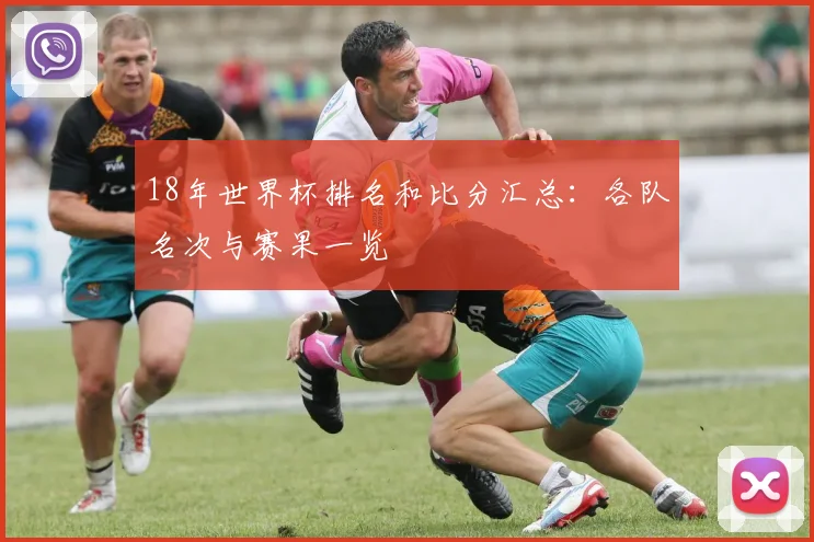 18年世界杯排名和比分汇总:各队名次与赛果一览